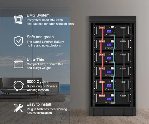 RS485 /는 태양에너지 축전지 20KWh 할 수있는 - 50KWh 48V 400Ah LiFePO4 건전지 팩