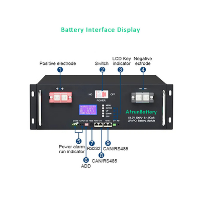 RS485 /는 태양에너지 축전지 20KWh 할 수있는 - 50KWh 48V 400Ah LiFePO4 건전지 팩